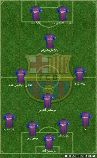 F.C. Barcelona Formation 2018