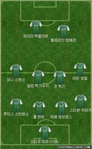Hibernian Formation 2018