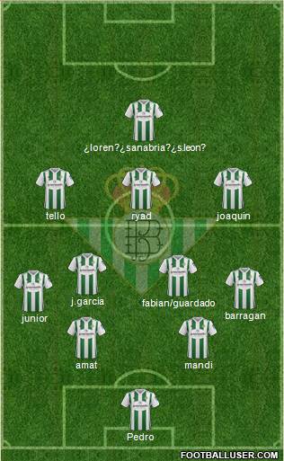 Real Betis B., S.A.D. Formation 2018