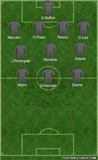 Club Universidad Autónoma del Estado de México Formation 2018
