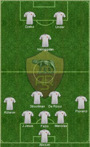 AS Roma Formation 2018
