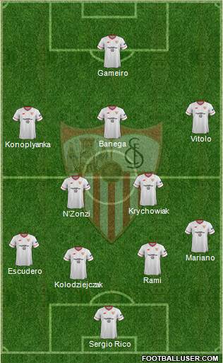 Sevilla F.C., S.A.D. Formation 2018