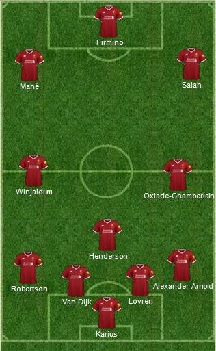 Liverpool Formation 2018