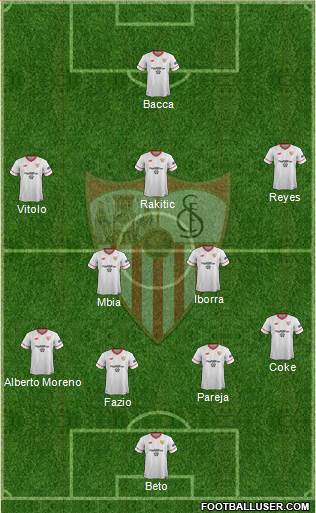 Sevilla F.C., S.A.D. Formation 2018