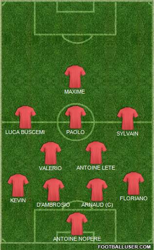 Fifa Team Formation 2018