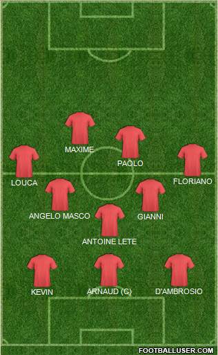 Fifa Team Formation 2018