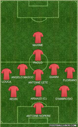 Fifa Team Formation 2018