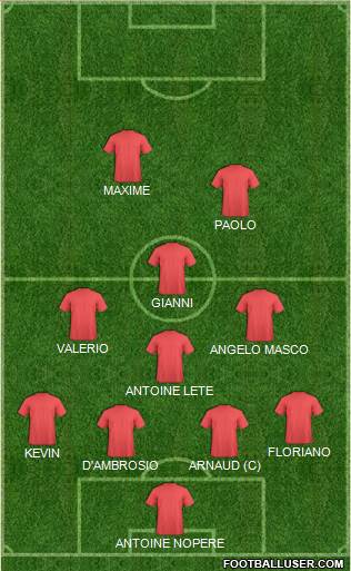 Fifa Team Formation 2018