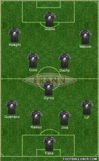 SK Brann Formation 2018