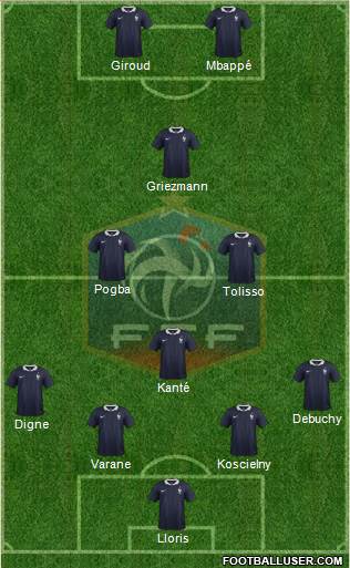 France Formation 2018