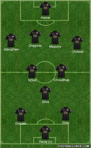 Leicester City Formation 2018
