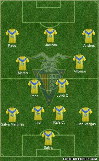 C.F. Badalona Formation 2018