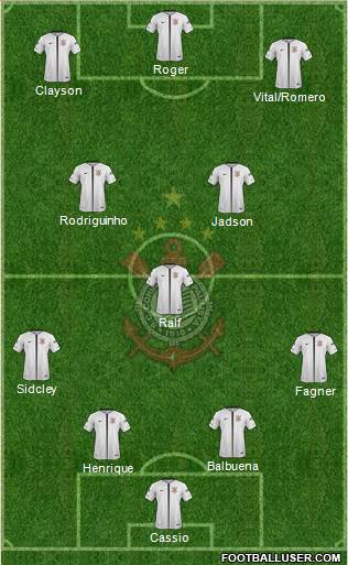 SC Corinthians Paulista Formation 2018