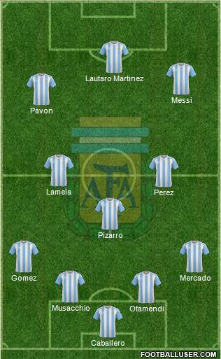 Argentina Formation 2018