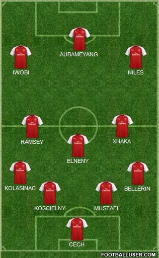 Arsenal Formation 2018
