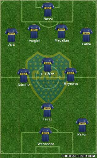 Boca Juniors Formation 2018