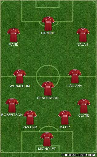 Liverpool Formation 2018