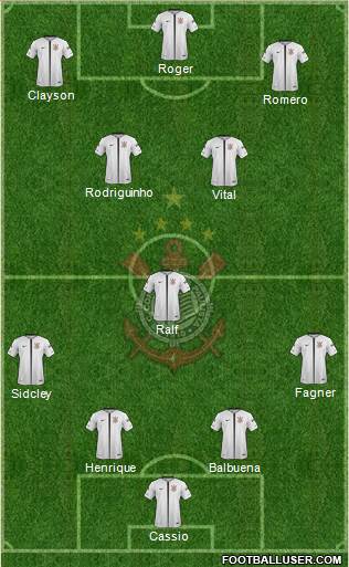 SC Corinthians Paulista Formation 2018