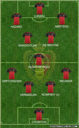 Belgium Formation 2018