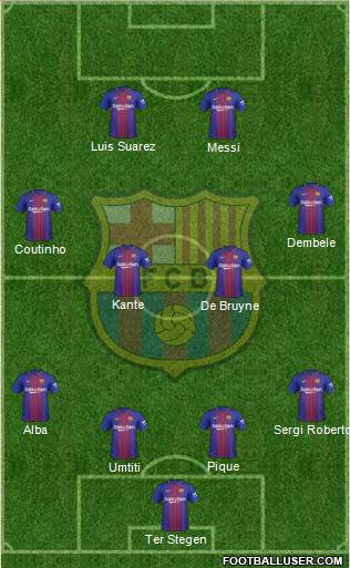 F.C. Barcelona Formation 2018