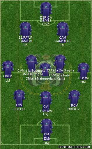 RSC Anderlecht Formation 2018