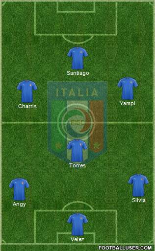 Italy Formation 2018