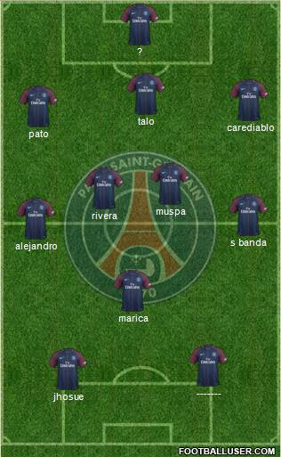 Paris Saint-Germain Formation 2018