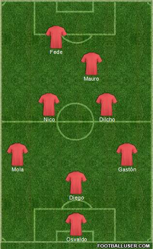 Dream Team Formation 2018