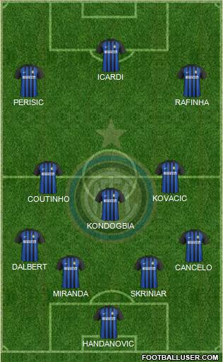 F.C. Internazionale Formation 2018