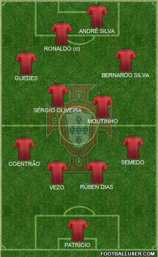 Portugal Formation 2018