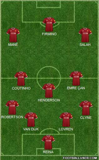 Liverpool Formation 2018