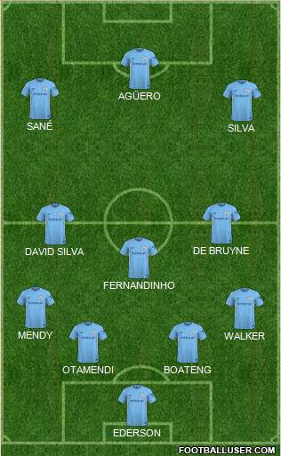 Manchester City Formation 2018
