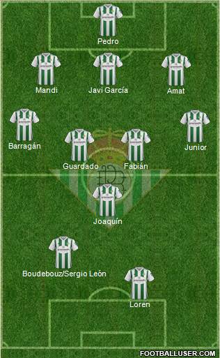 Real Betis B., S.A.D. Formation 2018