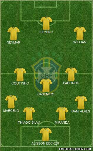 Brazil Formation 2018