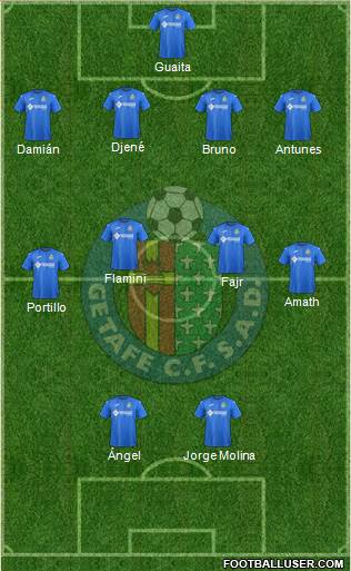 Getafe C.F., S.A.D. Formation 2018