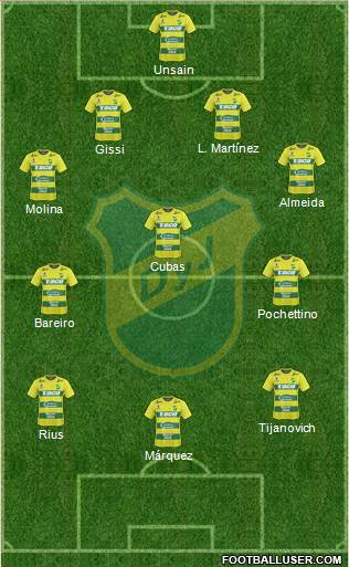 Defensa y Justicia Formation 2018