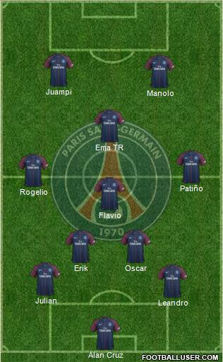 Paris Saint-Germain Formation 2018