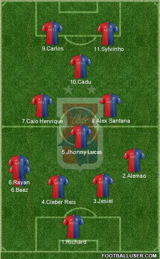 Paraná C Formation 2018