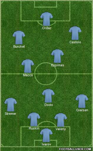 Pro Evolution Soccer Team Formation 2018