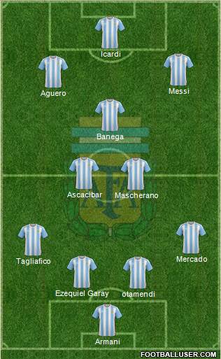 Argentina Formation 2018