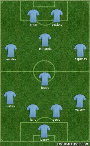 Pro Evolution Soccer Team Formation 2018