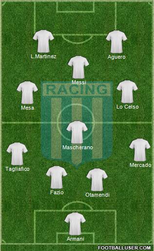 Racing Club Formation 2018