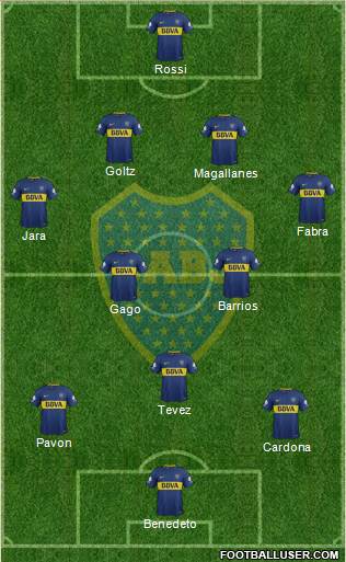 Boca Juniors Formation 2018