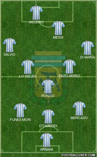 Argentina Formation 2018