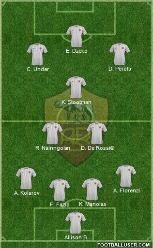 AS Roma Formation 2018