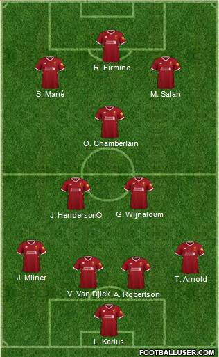 Liverpool Formation 2018