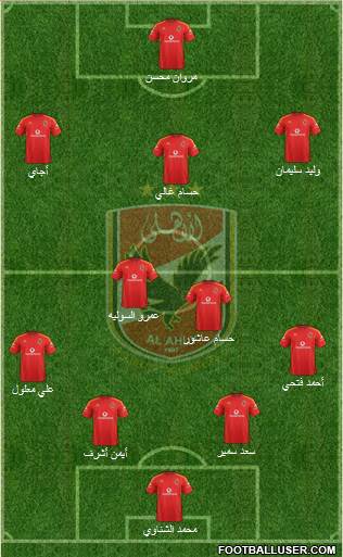 Al-Ahly Sporting Club Formation 2018