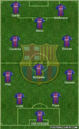 F.C. Barcelona Formation 2018