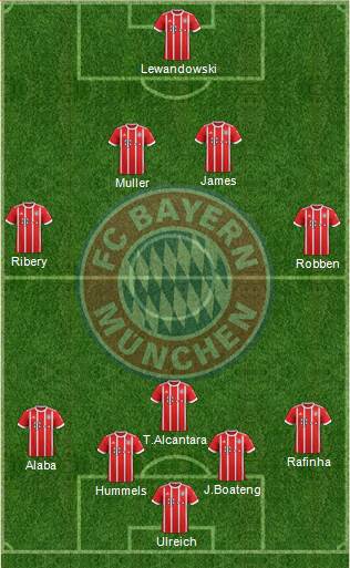 FC Bayern München Formation 2018