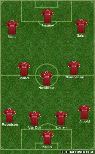 Liverpool Formation 2018